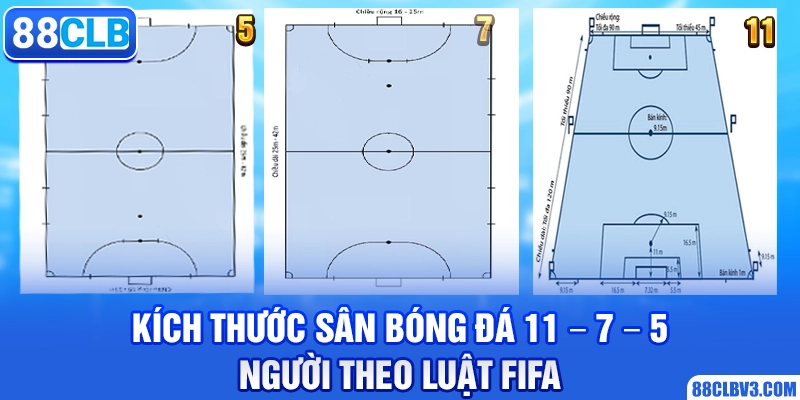 Kích Thước Sân Bóng Đá 11 – 7 – 5 Người Theo Luật FIFA kích thước sân bóng đá